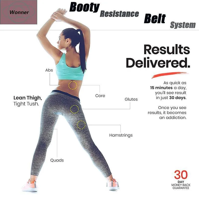 Booty Bands Training System